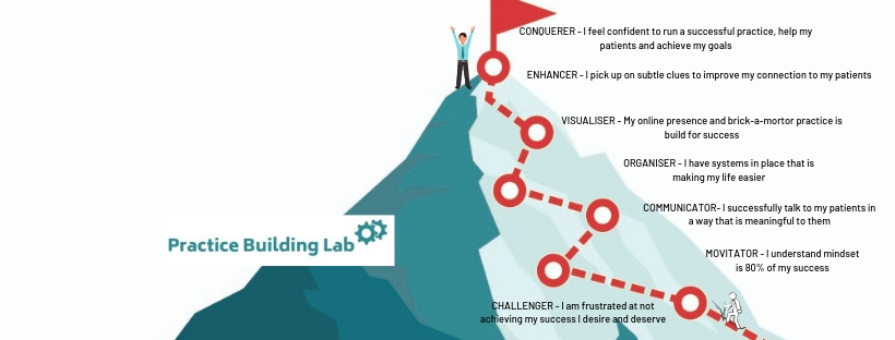 Success Path